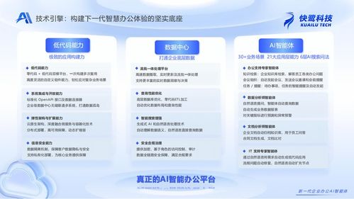 快鹭科技携手阿里云 以AI赋能办公解决方案，开启企业智能协作新时代